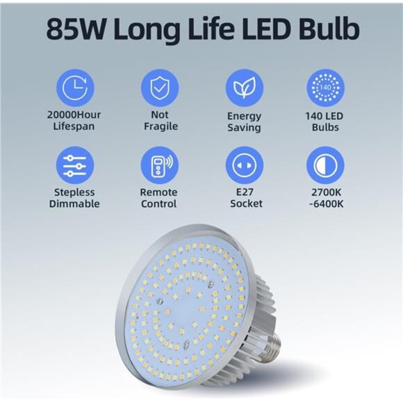 Skytex Softbox Lighting Kit(2Pack), 20x28in Soft Box - Picture 2 of 7